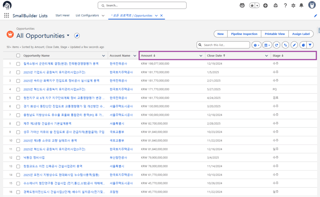 Overview of Salesforce Multi-Column Sort feature added in Spring '25 List View